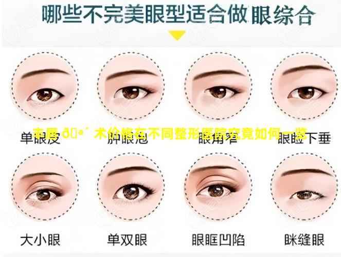 丰唇 🪴 术价格在不同整形医院究竟如何一览